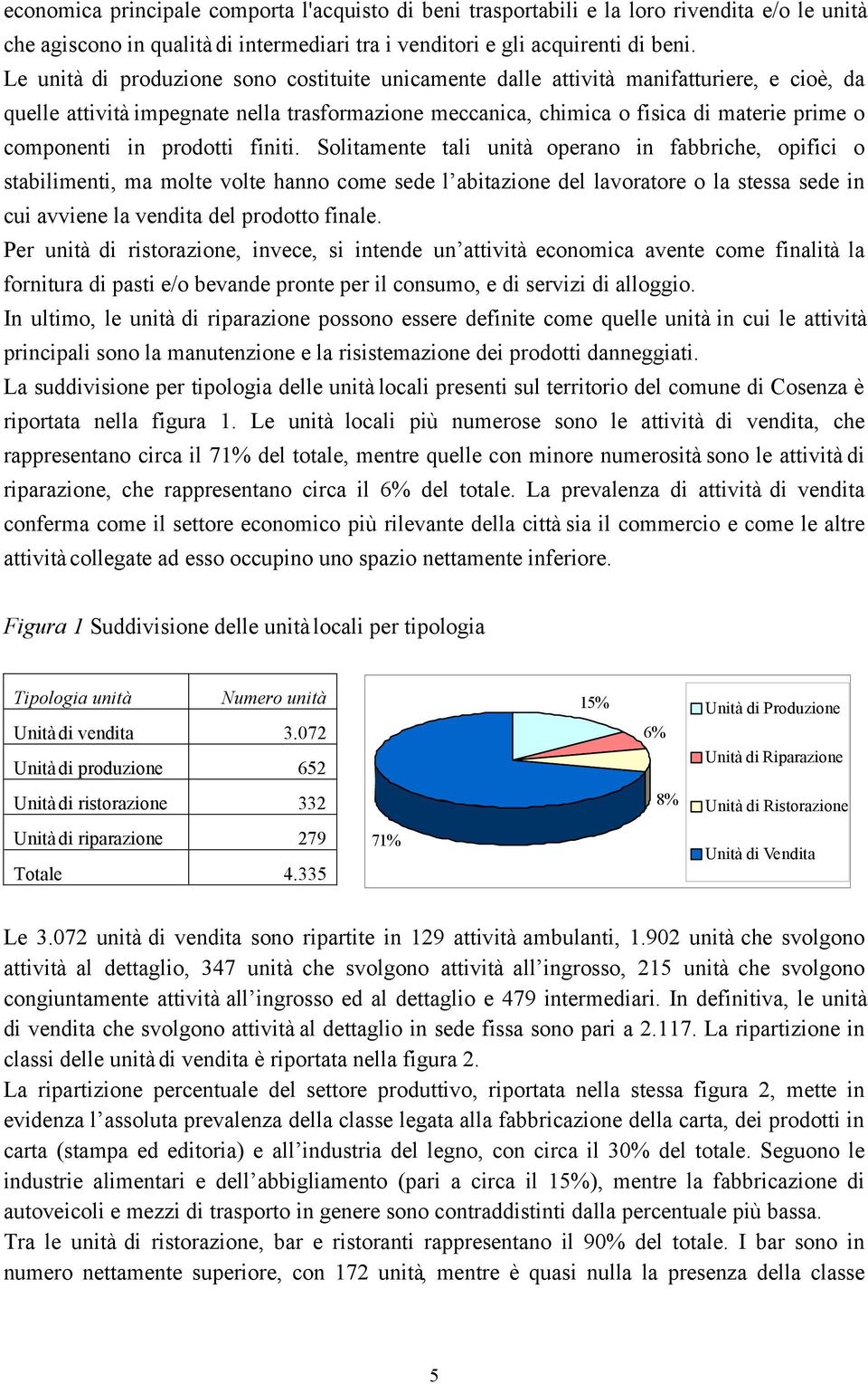 prodotti finiti.