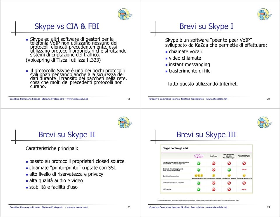 323) Il protocollo Skype è uno dei pochi protocolli sviluppati pensando anche alla sicurezza dei dati durante il transito dei paccheti nella rete, cosa che molti dei precedenti protocolli non curano.