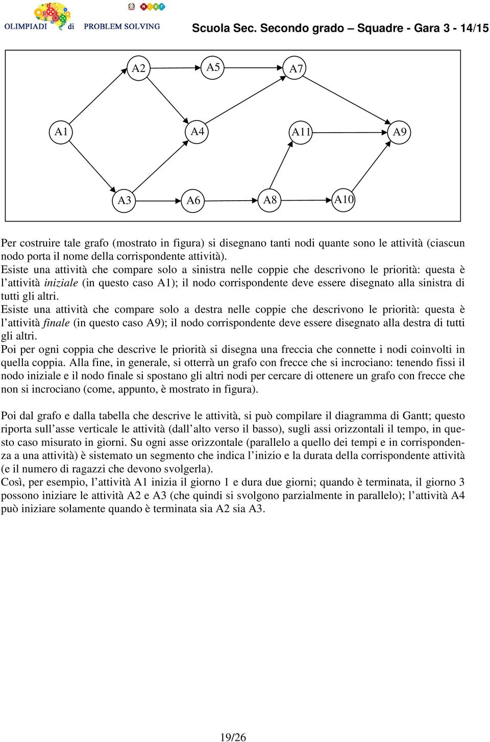 di tutti gli altri.