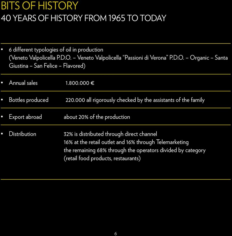 000 all rigorously checked by the assistants of the family Export abroad about 20% of the production Distribution 32% is distributed through