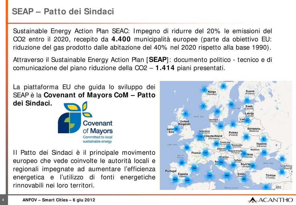 Attraverso il Sustainable Energy Action Plan [SEAP]: documento politico - tecnico e di comunicazione del piano riduzione della CO2 1.414 piani presentati.