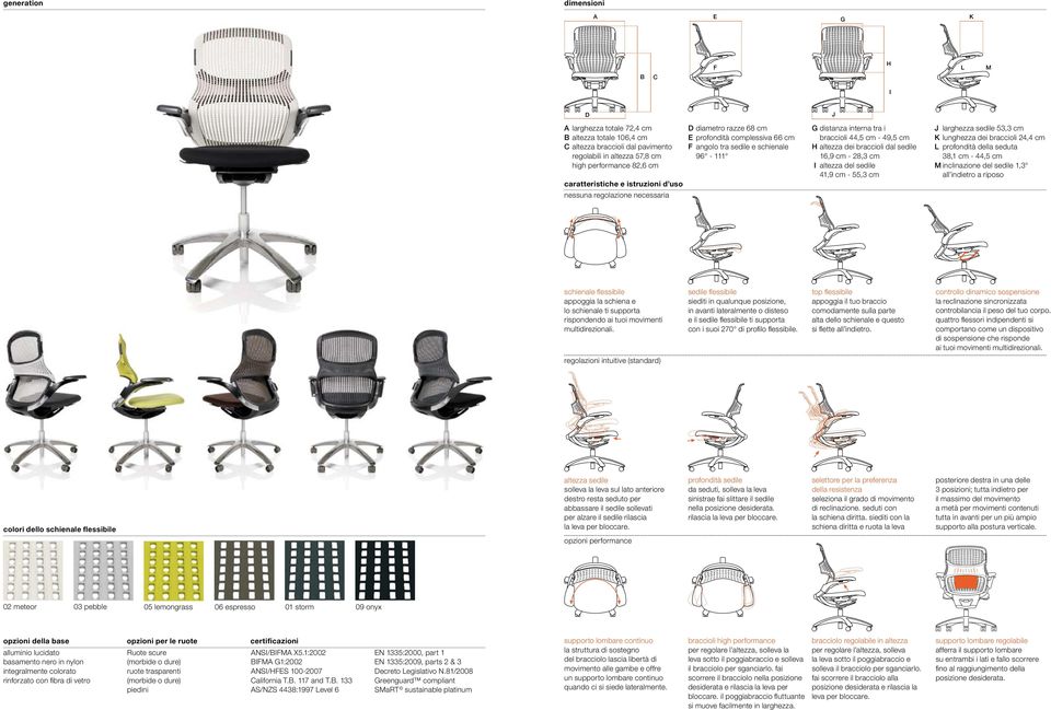 44,5 cm - 49,5 cm H altezza dei braccioli dal sedile 16,9 cm - 28,3 cm I altezza del sedile 41,9 cm - 55,3 cm J larghezza sedile 53,3 cm K lunghezza dei braccioli 24,4 cm L profondità della seduta