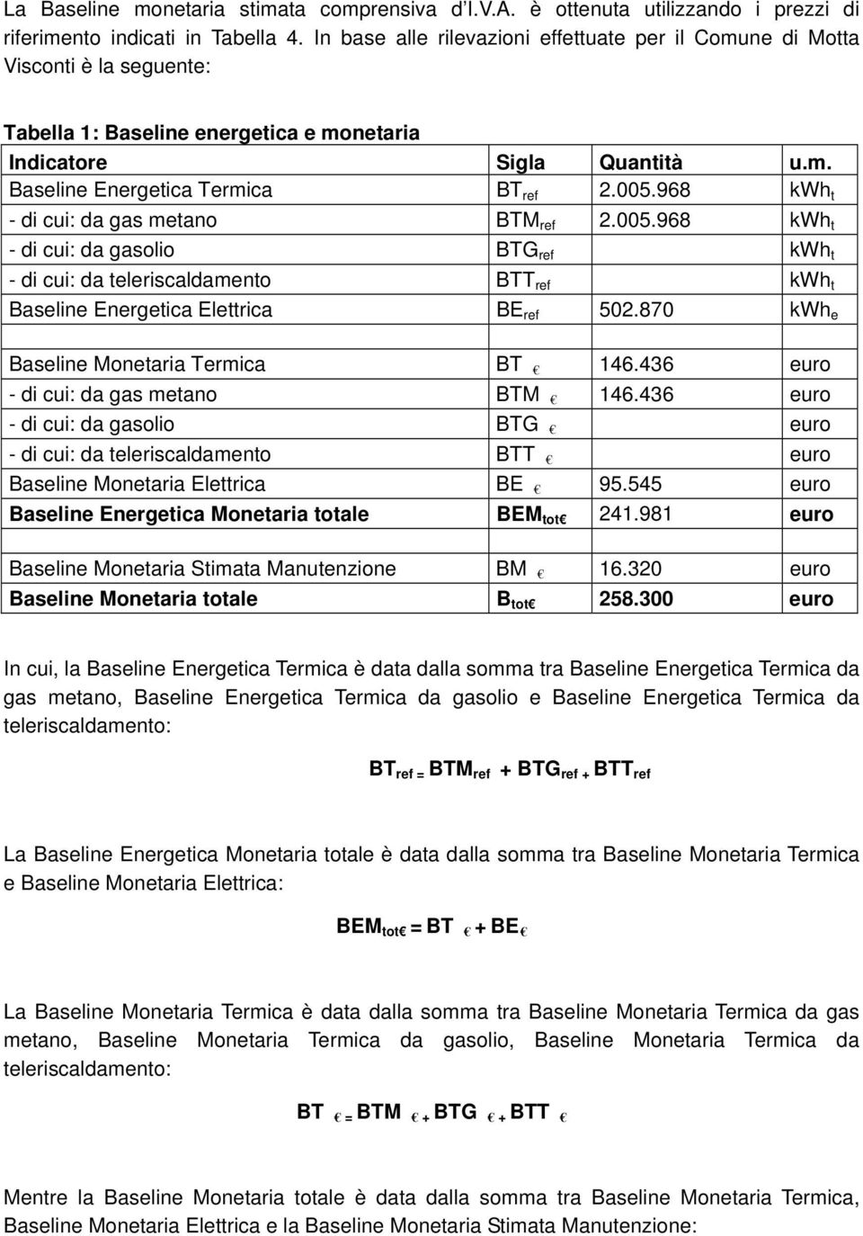 968 kwh t - di cui: da gas metano BTM ref 2.005.968 kwh t - di cui: da gasolio BTG ref kwh t - di cui: da teleriscaldamento BTT ref kwh t Baseline Energetica Elettrica BE ref 502.