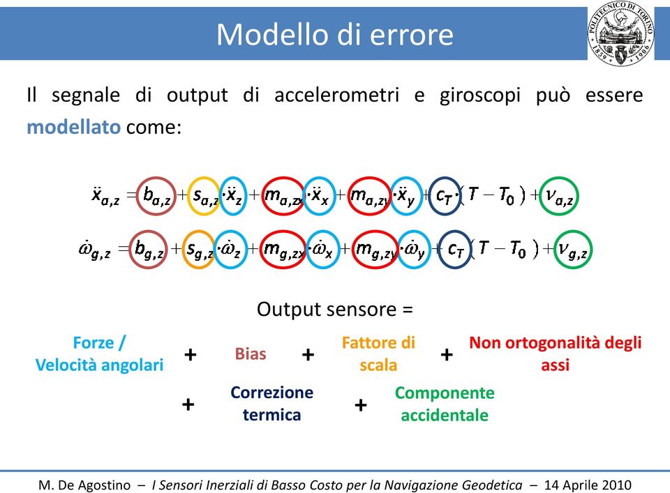 angolari + Bias + Output sensore = Correzione termica