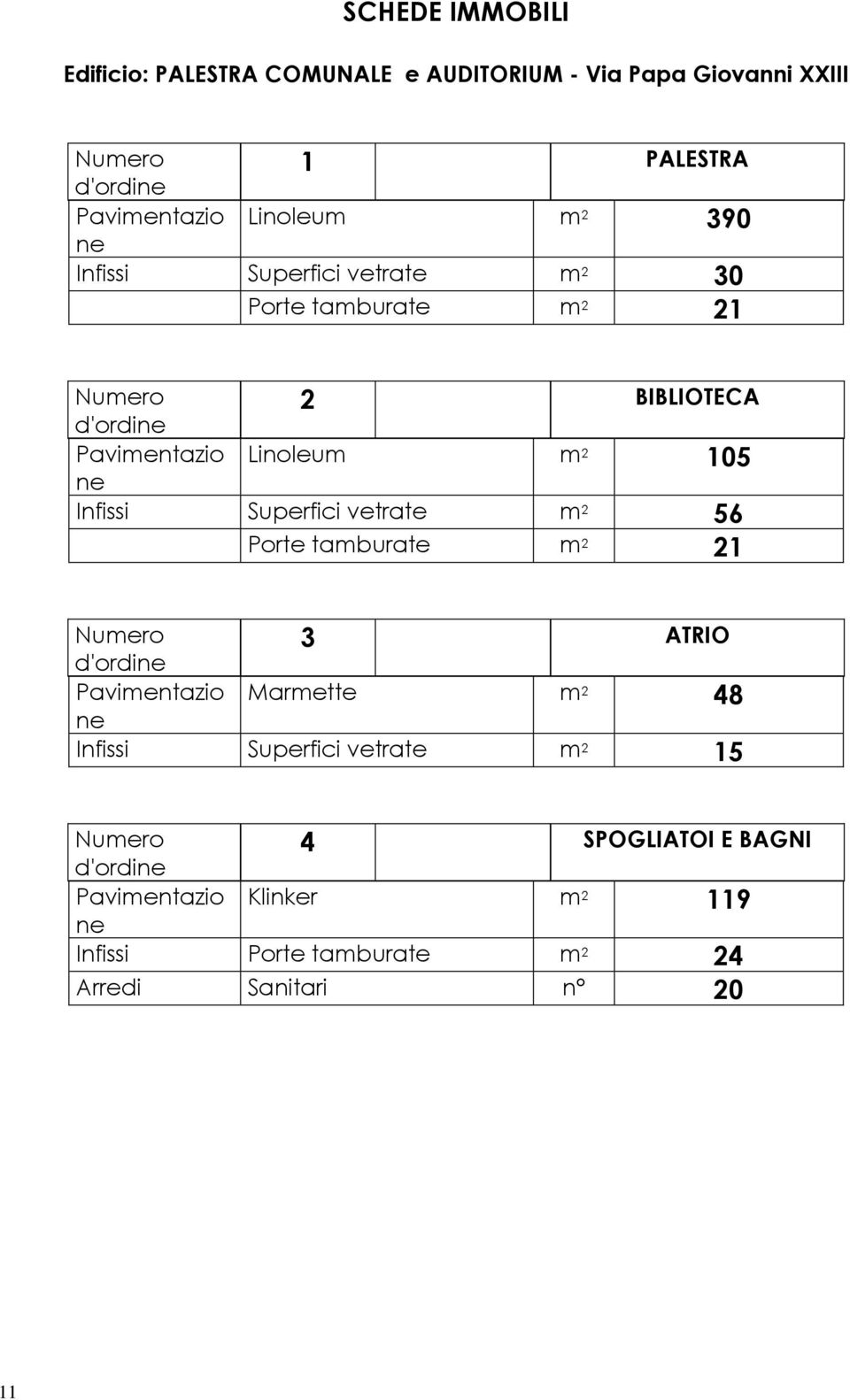 Superfici vetrate m 2 56 Porte tamburate m 2 21 3 ATRIO Marmette m 2 48 Infissi Superfici