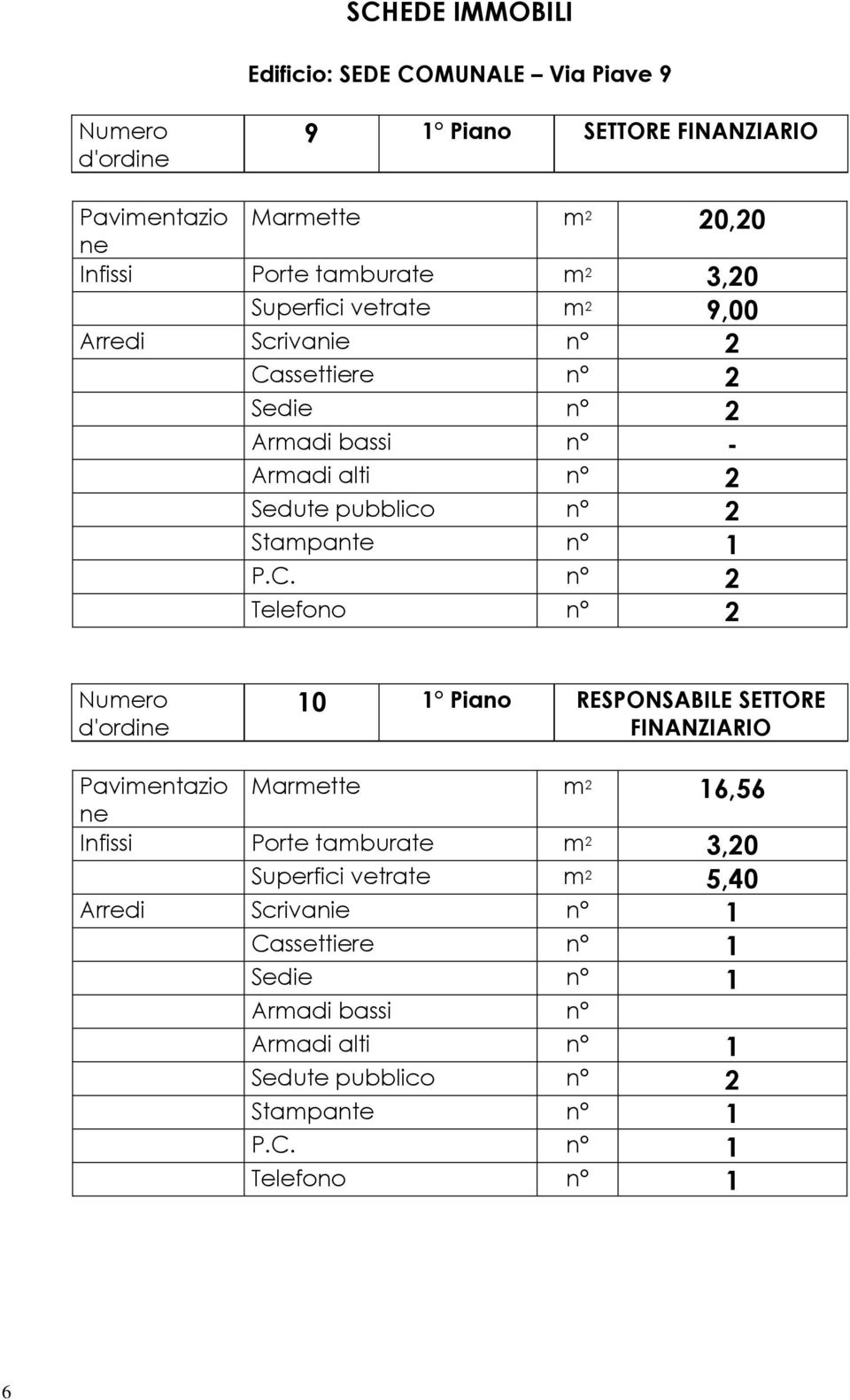 RESPONSABILE SETTORE FINANZIARIO Marmette m 2 16,56 Infissi Porte tamburate m 2 3,20 Superfici vetrate m