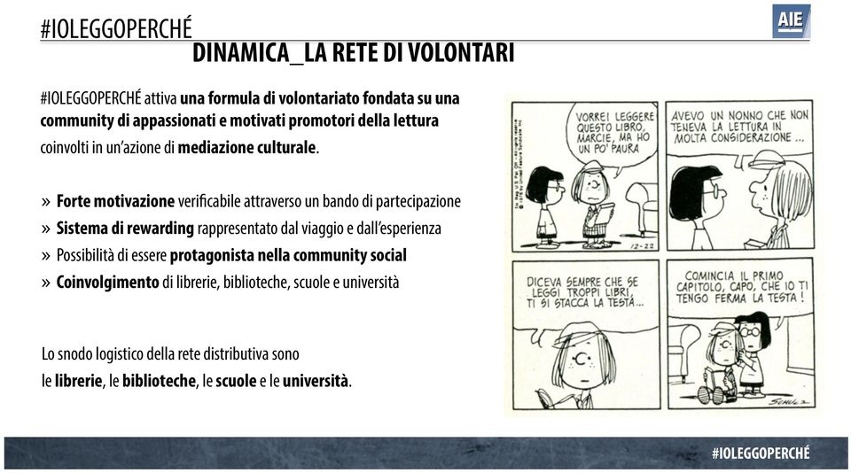 » Forte motivazione verificabile attraverso un bando di partecipazione» Sistema di rewarding rappresentato dal viaggio e dall esperienza»