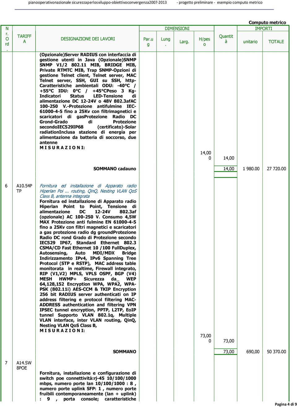 Status LED-Tensine di alimentazine DC 2-24V 48V 8023afC 00-250 V-Prtezine antifulmine IEC- 6000-4-5 fin a 25Kv cn filtrimanetici e scaricatri di asprtezine Radi DC Grnd-Grad di Prtezine