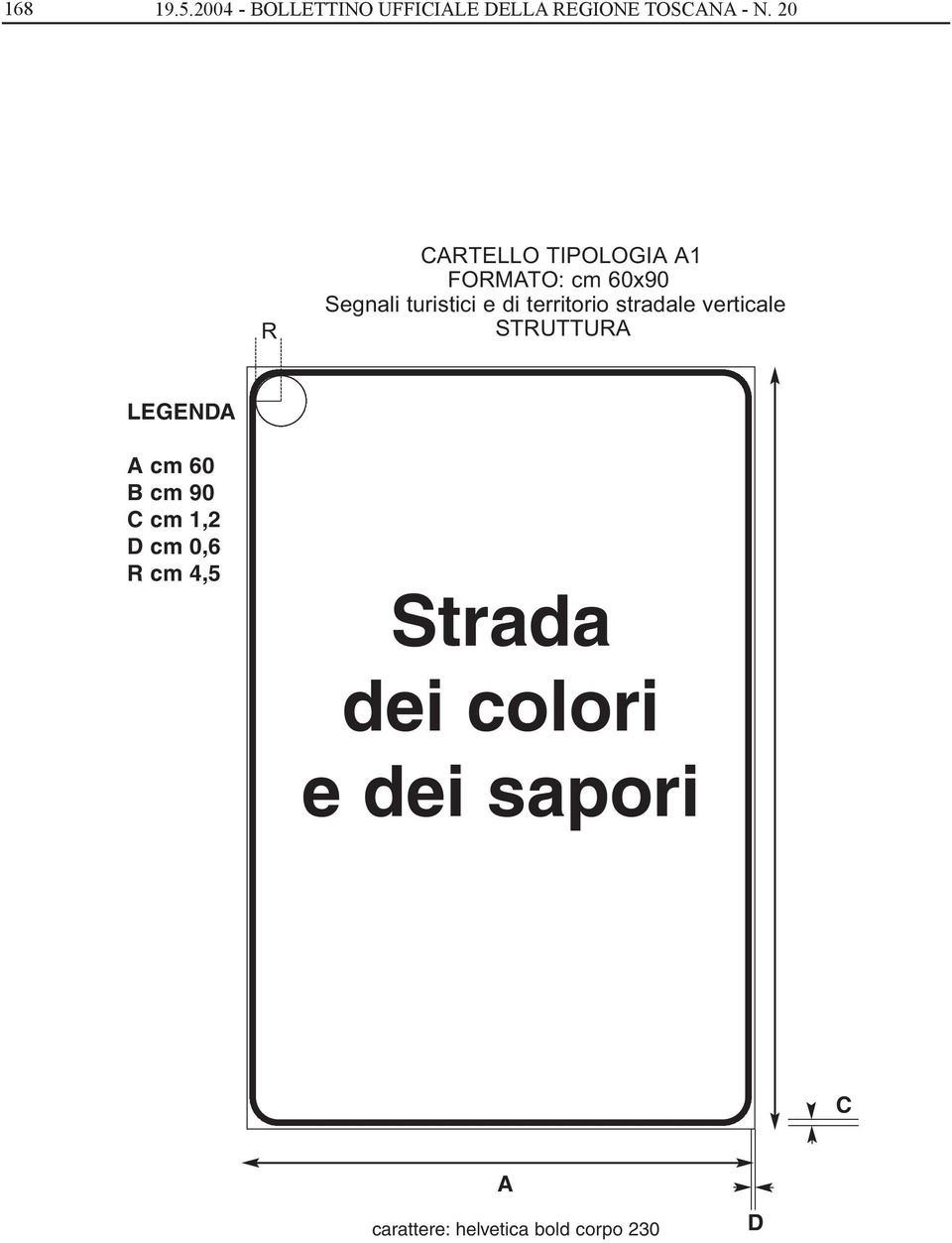 territorio stradale verticale STRUTTURA LEGENDA A cm 60 B cm 90 C cm 1,2