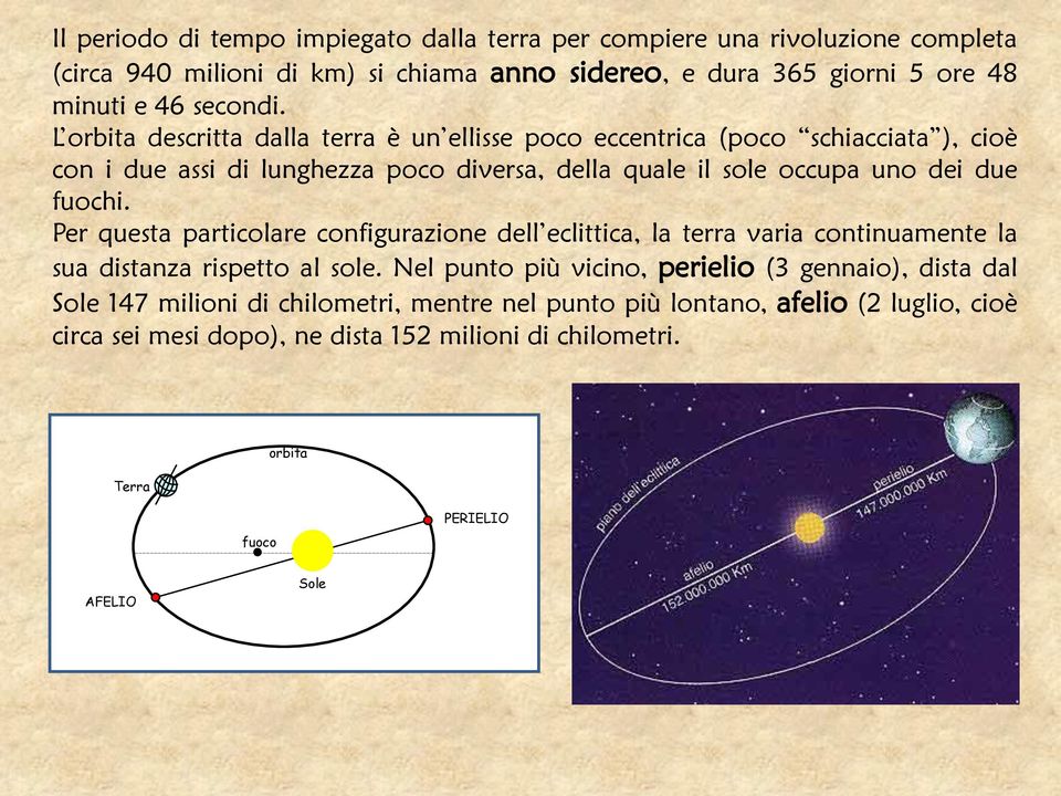 Per questa particolare configurazione dell eclittica, la terra varia continuamente la sua distanza rispetto al sole.