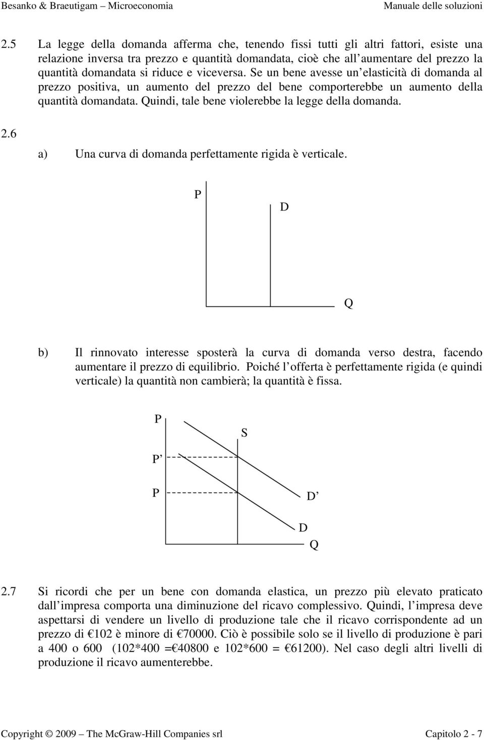 uindi, tale bene violerebbe la legge della domanda. 2.6 a) Una curva di domanda perfettamente rigida è verticale.