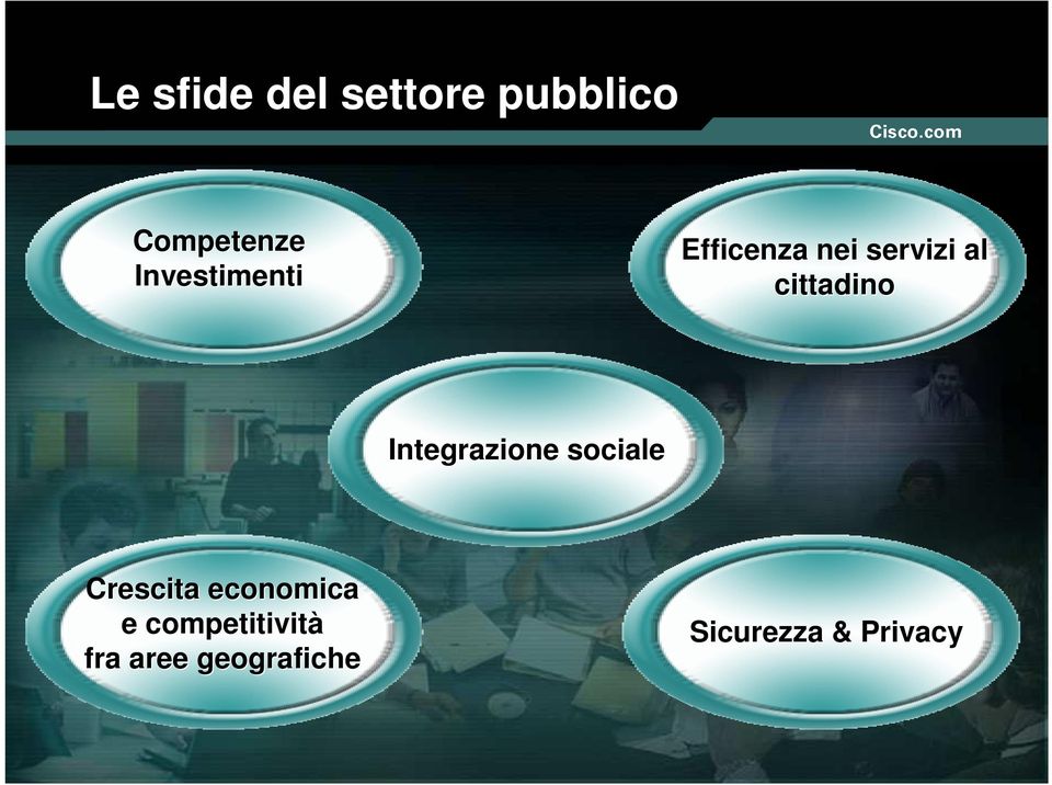 cittadino Integrazione sociale Crescita