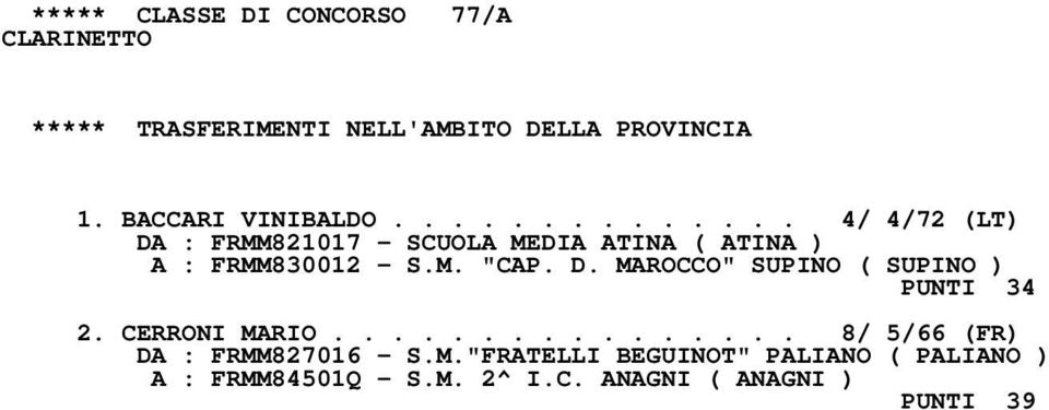 M. "CAP. D. MAROCCO" SUPINO ( SUPINO ) PUNTI 34 2. CERRONI MARIO................ 8/ 5/66 (FR) DA : FRMM827016 - S.