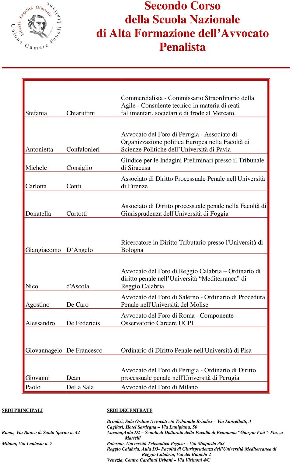 Giudice per le Indagini Preliminari presso il Tribunale di Siracusa Associato di Diritto Processuale Penale nell'università di Firenze Donatella Curtotti Associato di Diritto processuale penale nella