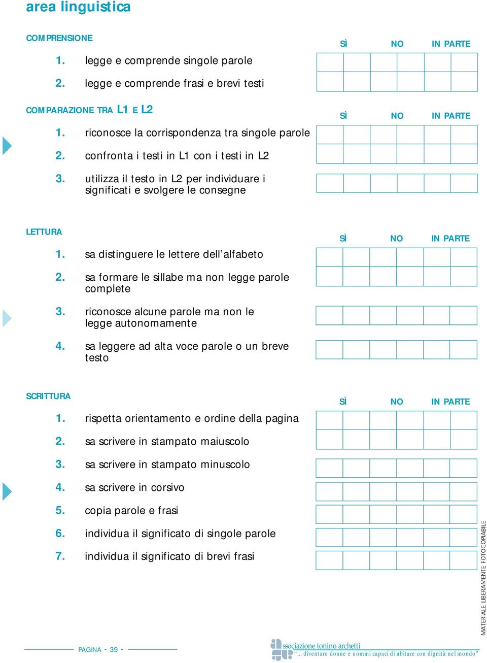 sa formare le sillabe ma non legge parole complete 3. riconosce alcune parole ma non le legge autonomamente 4. sa leggere ad alta voce parole o un breve testo SCRITTURA 1.