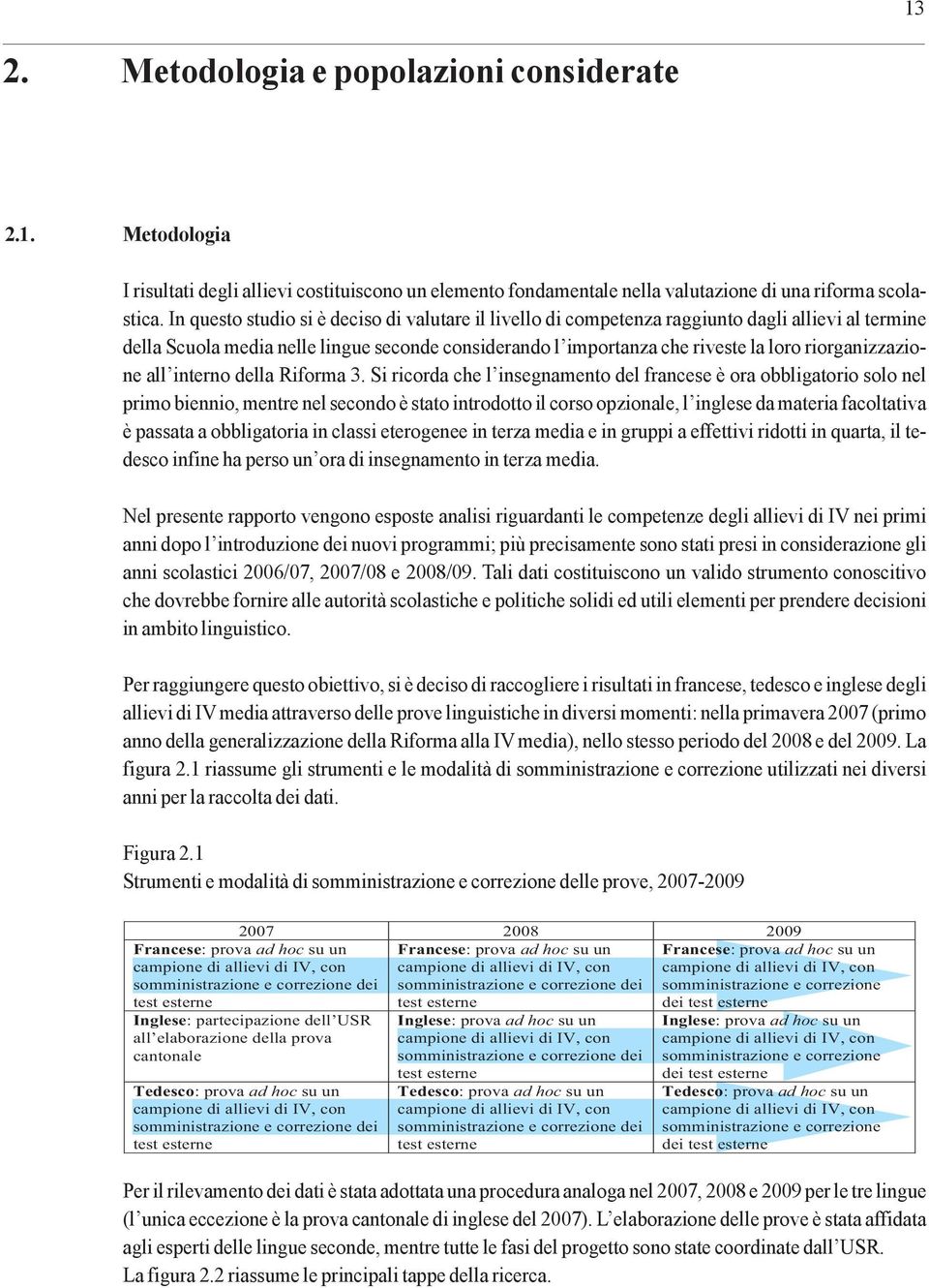 elaborazione della prova cantonale Inglese: prova ad hoc su un campione di allievi di IV, con somministrazione e correzione dei test esterne Inglese: prova ad hoc su un campione di allievi di IV, con