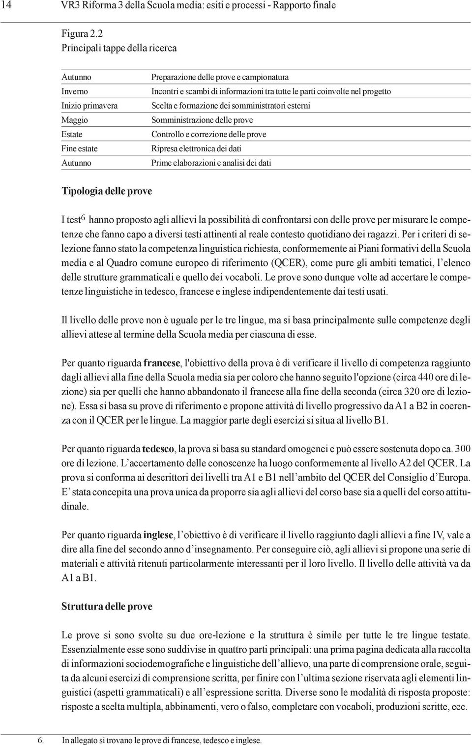 coinvolte nel progetto Scelta e formazione dei somministratori esterni Somministrazione delle prove Controllo e correzione delle prove Ripresa elettronica dei dati Prime elaborazioni e analisi dei