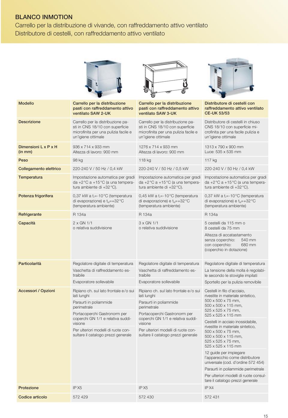 Descrizione Carrello per la distribuzione pasti in CNS 18/10 con superficie microfinita per una pulizia facile e un igiene ottimale Carrello per la distribuzione pasti in CNS 18/10 con superficie