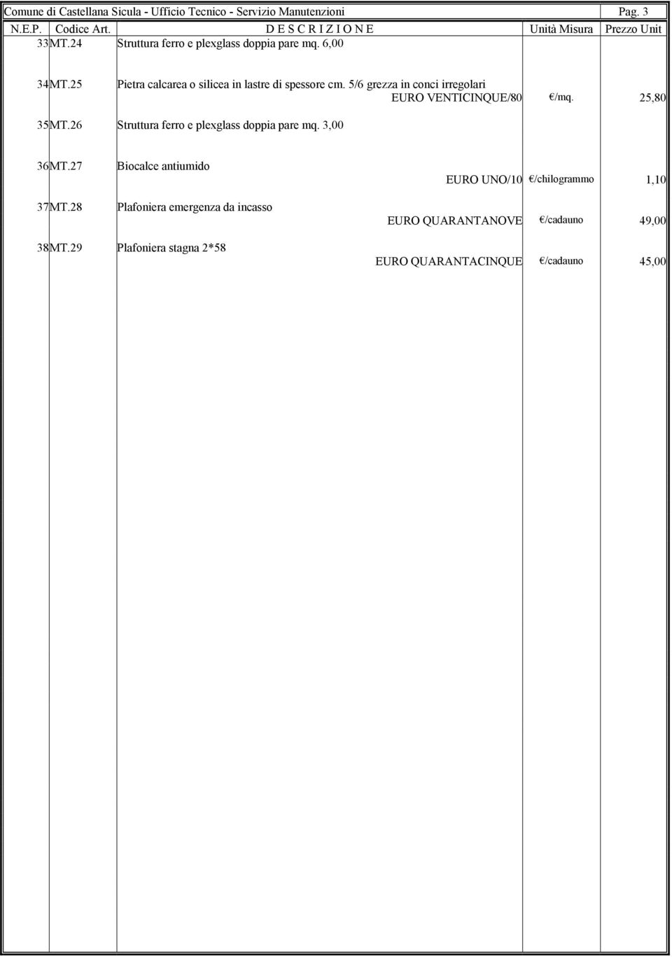 25,80 35 MT.26 Struttura ferro e plexglass doppia pare mq. 3,00 36 MT.27 Biocalce antiumido 37 MT.