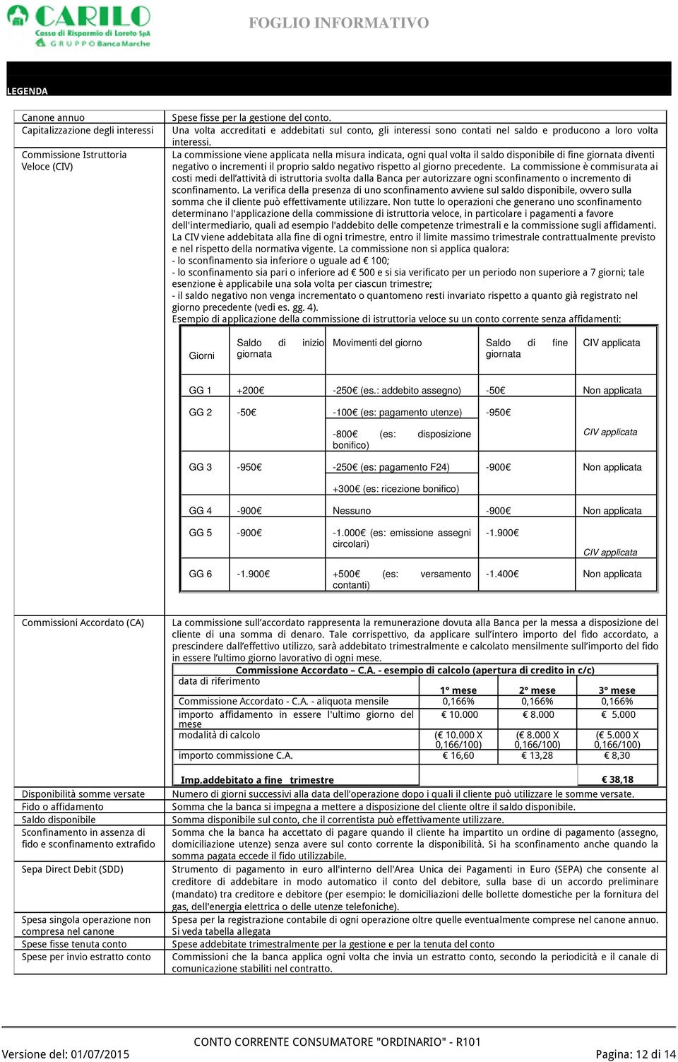 La commissione viene applicata nella misura indicata, ogni qual volta il saldo disponibile di fine giornata diventi negativo o incrementi il proprio saldo negativo rispetto al giorno precedente.