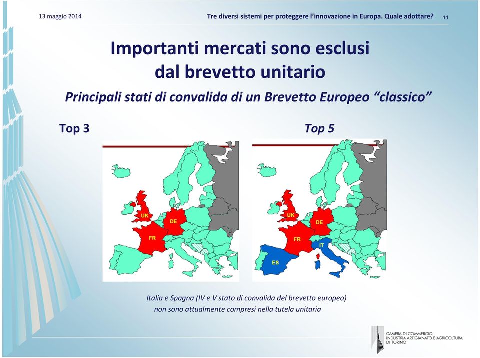 Top 3 Top 5 Italia e Spagna (IV e V stato di convalida del