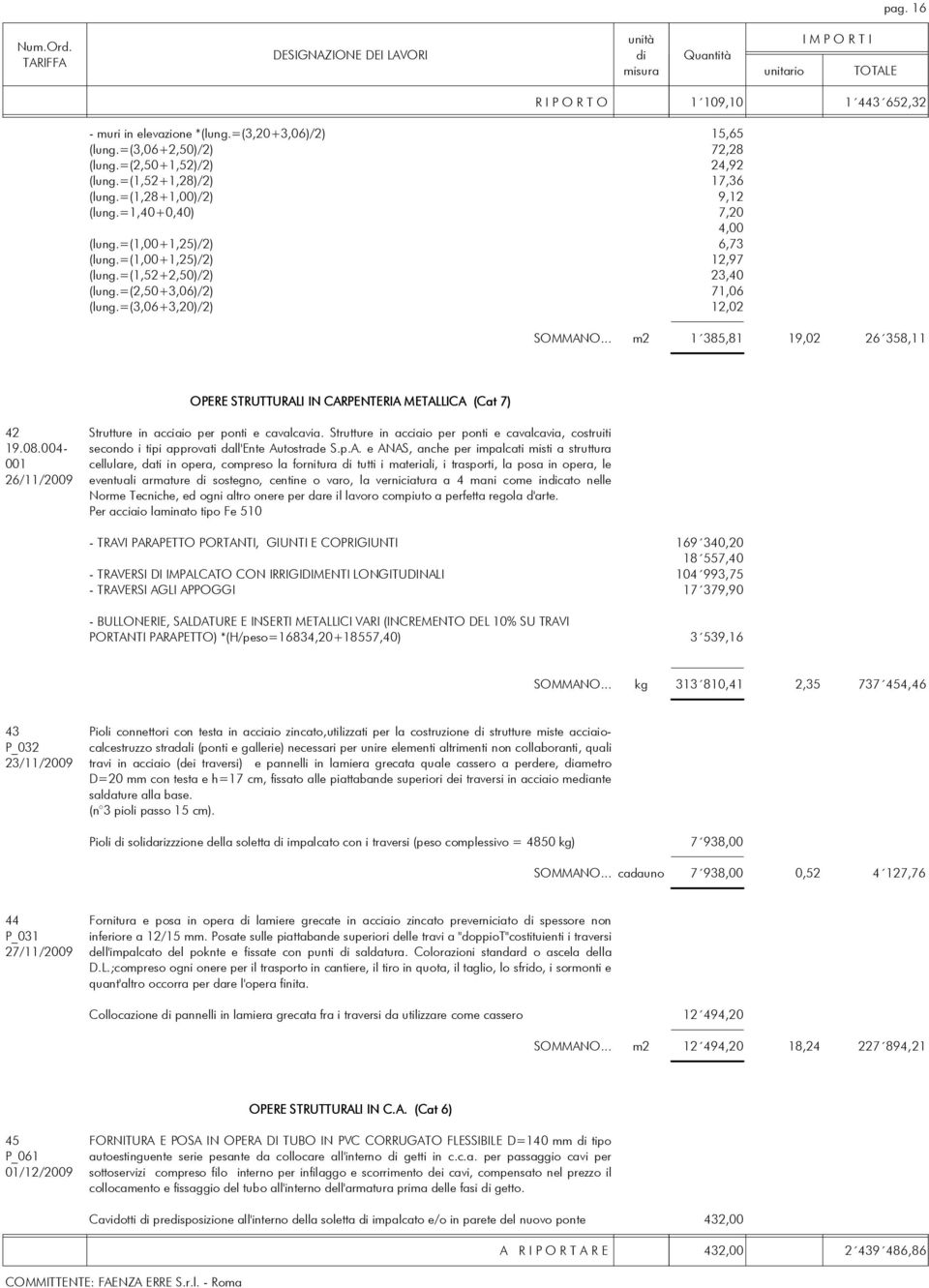 .. m2 1 385,81 19,02 26 358,11 OPERE STRUTTURALI IN CARPENTERIA METALLICA (Cat 7) 42 Strutture in acciaio per ponti e cavalcavia. Strutture in acciaio per ponti e cavalcavia, costruiti 19.08.