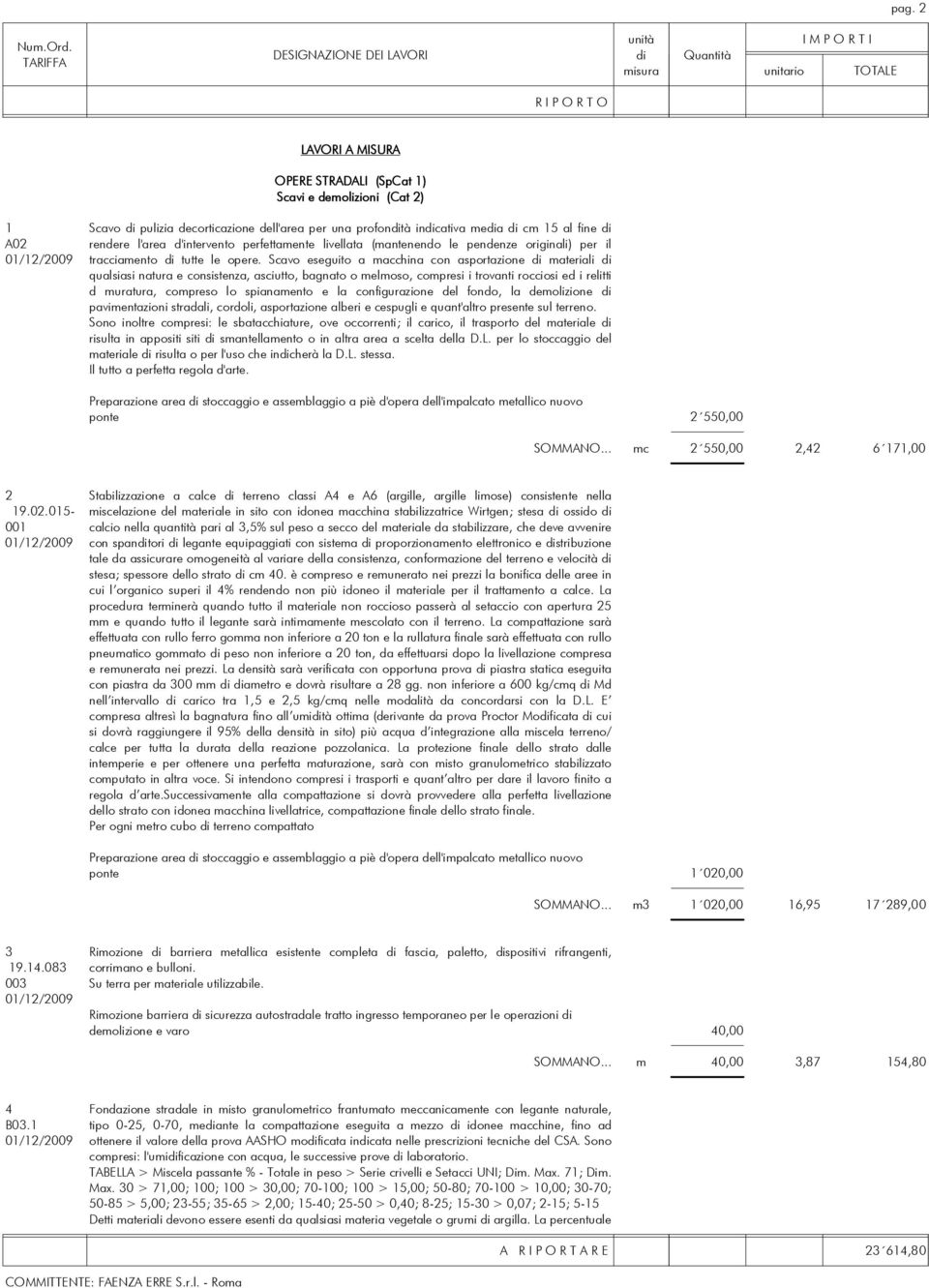 Scavo eseguito a macchina con asportazione di materiali di qualsiasi natura e consistenza, asciutto, bagnato o melmoso, compresi i trovanti rocciosi ed i relitti d muratura, compreso lo spianamento e