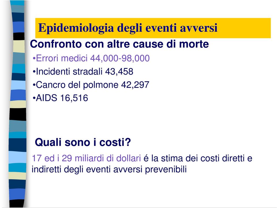 polmone 42,297 AIDS 16,516 Quali sono i costi?