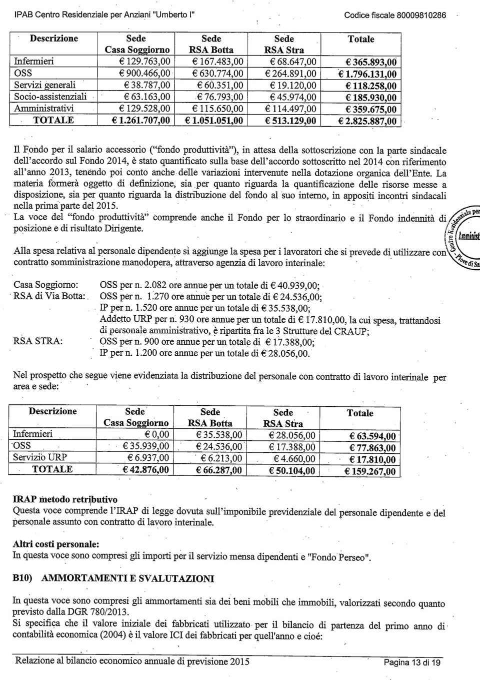 accodo soosco ne a anno 3 enendo po cono ancedee vaazon nevenue nea doazone oanca de ne a aea foeà oeo d defnzone sa pe quano uada a quanfcazone dee sose esse a dsposzone sa pe quano uada a dsbuzone