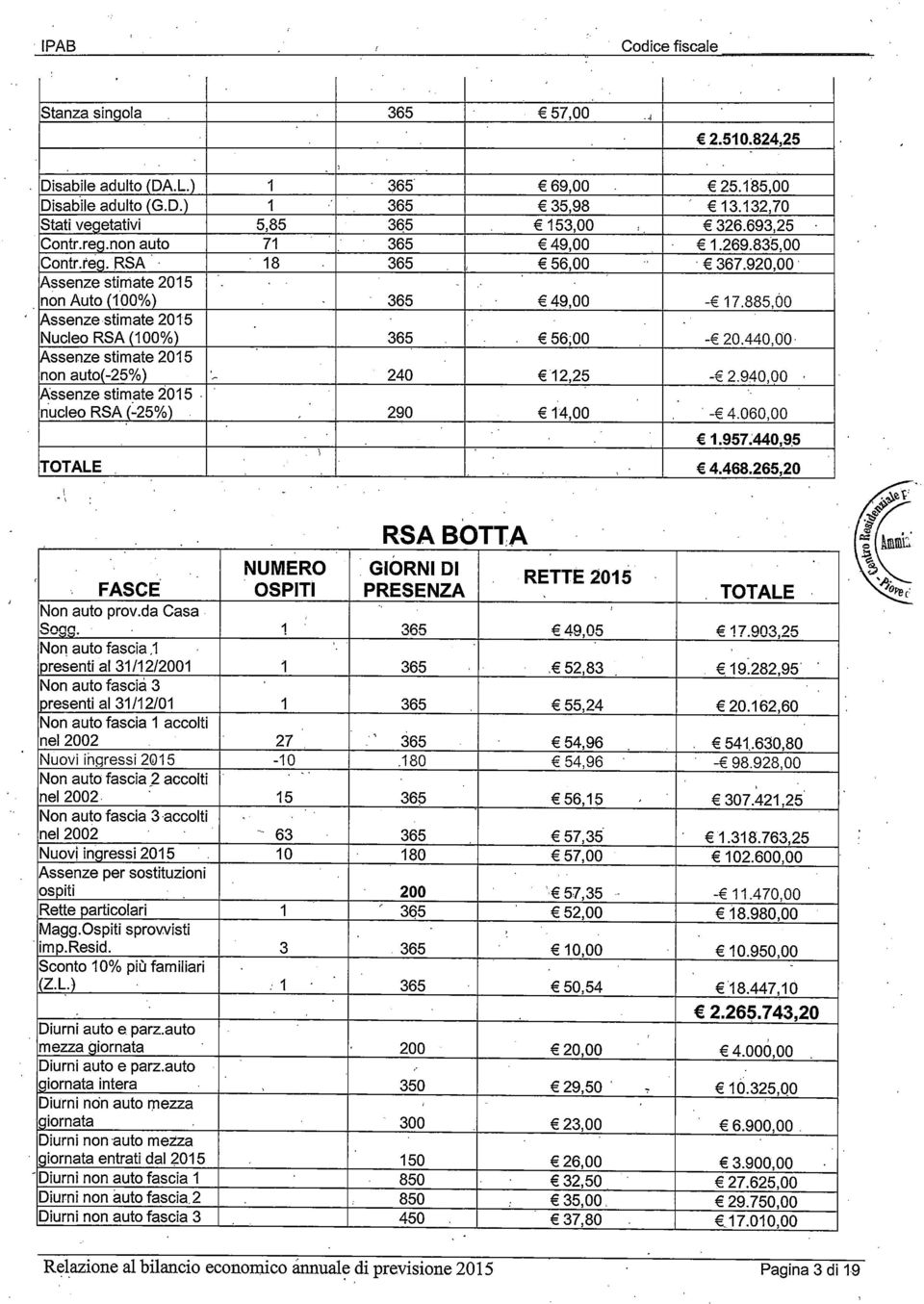 5 T 495 7935 pesen a 3// on auo fasca 3 583 9895 esen a 3// on auo fasca ne acco 66 554 7 5496 5496 5 uov ness 5 on auo fasca acco 8 54638 9898 ne» 5 565 3745» on auo fasca 3acco ne 63 uov n ess 5