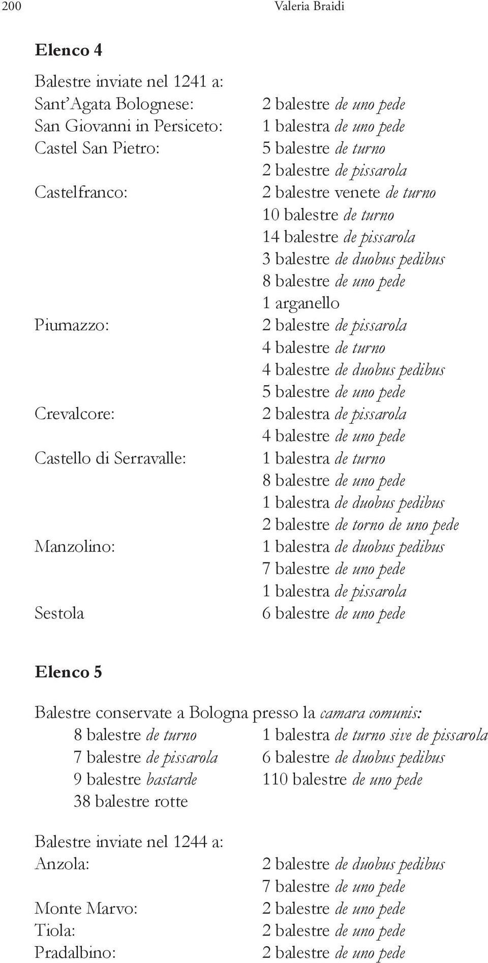 8 balestre de uno pede 1 arganello 2 balestre de pissarola 4 balestre de turno 4 balestre de duobus pedibus 5 balestre de uno pede 2 balestra de pissarola 4 balestre de uno pede 1 balestra de turno 8