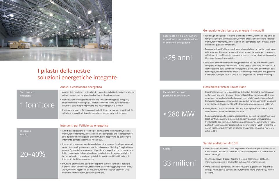 raffreddamento, ventilazione e aria compressa per i processi di produzione di qualsiasi dimensione.