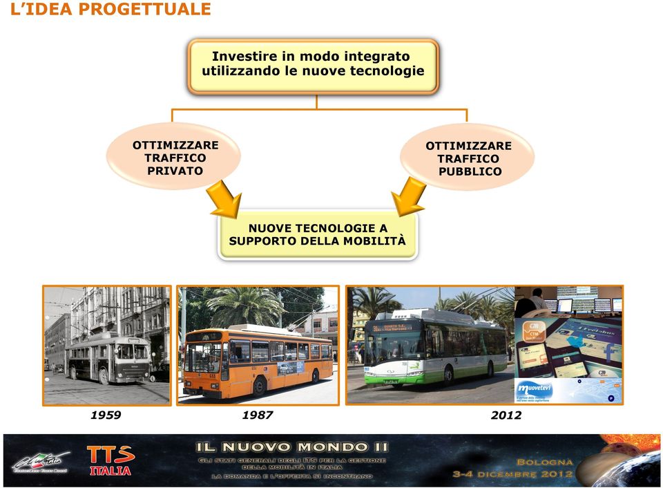 TRAFFICO PRIVATO OTTIMIZZARE TRAFFICO PUBBLICO