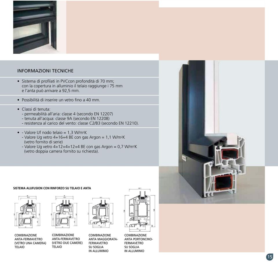 Classi di tenuta: - permeabilità all aria: classe 4 (secondo EN 12207) - tenuta all acqua: classe 9A (secondo EN 12208) - resistenza al carico del vento: classe C2/B3 (secondo EN 12210).