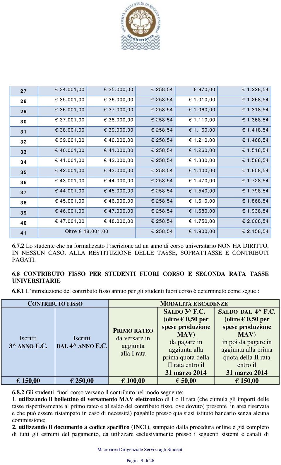 001,00 43.000,00 258,54 1.400,00 1.658,54 36 43.001,00 44.000,00 258,54 1.470,00 1.728,54 37 44.001,00 45.000,00 258,54 1.540,00 1.798,54 38 45.001,00 46.000,00 258,54 1.610,00 1.868,54 39 46.