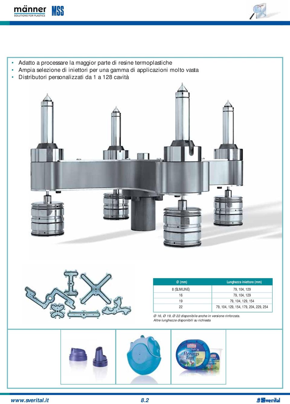 iniettore (mm) 8 (SLIMLINE) 79, 104, 129 16 79, 104, 129 19 79, 104, 129, 154 22 79, 104, 129, 154, 179,