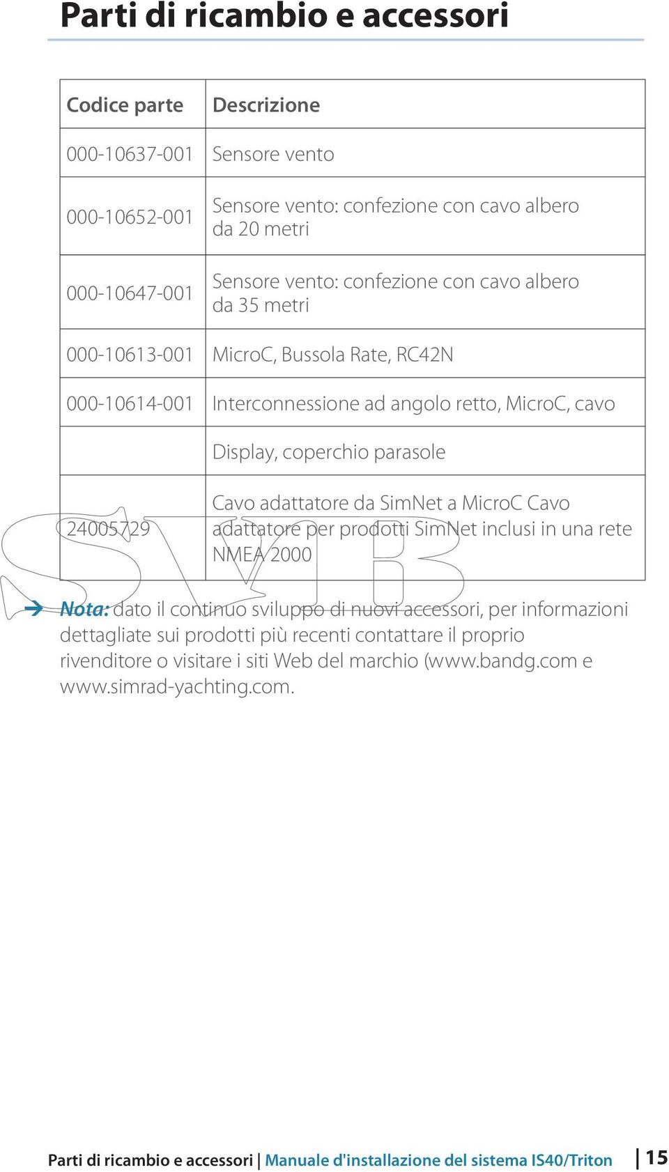 adattatore da SimNet a MicroC Cavo adattatore per prodotti SimNet inclusi in una rete NMEA 2000 ¼ ¼ Nota: dato il continuo sviluppo di nuovi accessori, per informazioni dettagliate sui