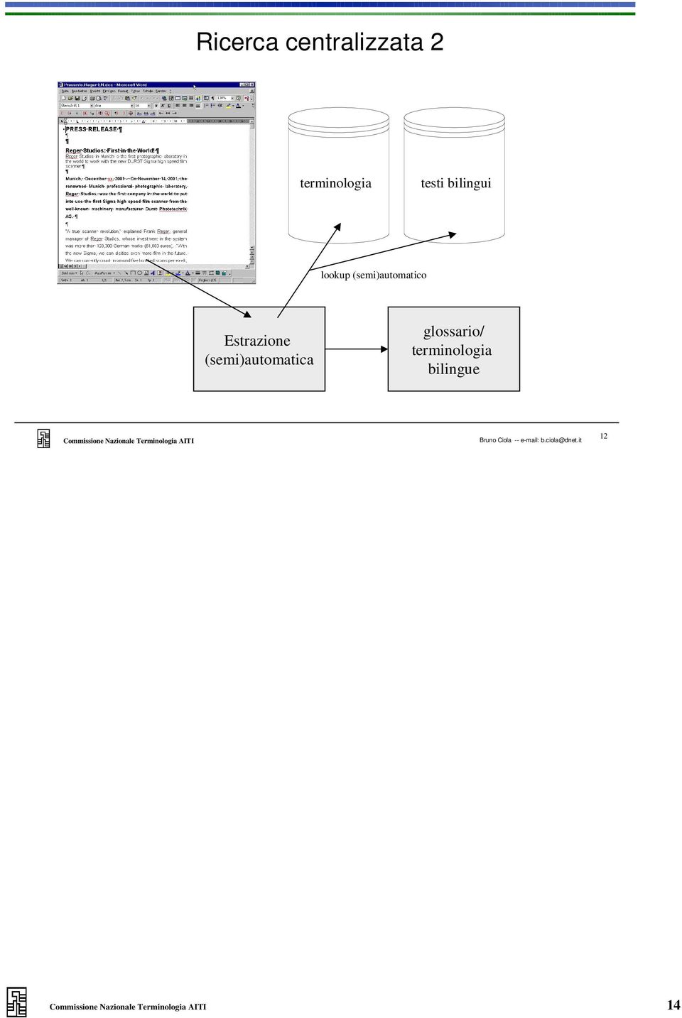 terminologia bilingue Commissione Nazionale Terminologia AITI