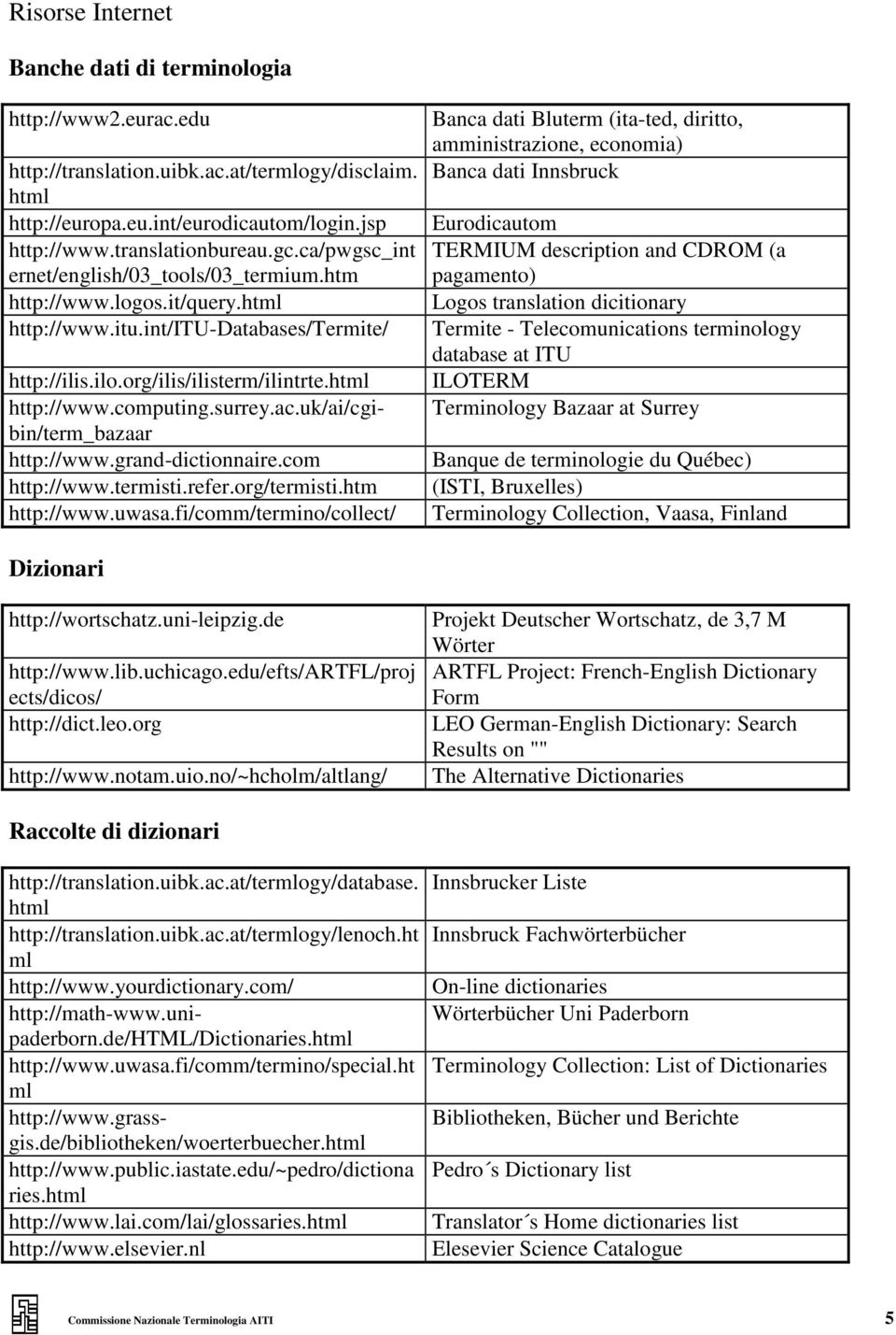 int/itu-databases/termite/ Banca dati Bluterm (ita-ted, diritto, amministrazione, economia) Banca dati Innsbruck Eurodicautom TERMIUM description and CDROM (a pagamento) Logos translation dicitionary