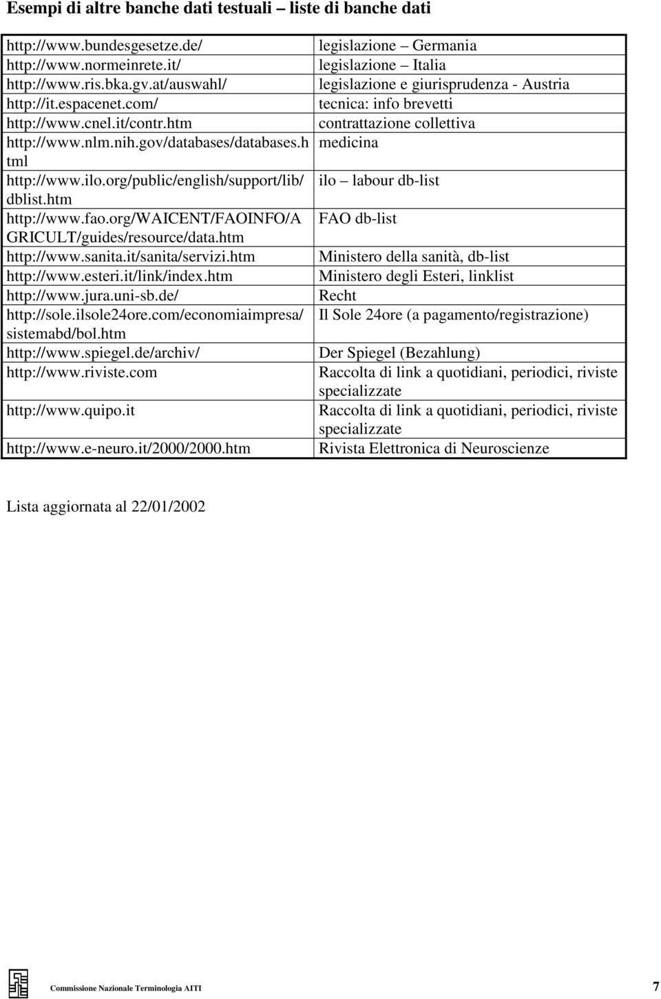 it/sanita/servizi.htm http://www.esteri.it/link/index.htm http://www.jura.uni-sb.de/ http://sole.ilsole24ore.com/economiaimpresa/ sistemabd/bol.htm http://www.spiegel.de/archiv/ http://www.riviste.