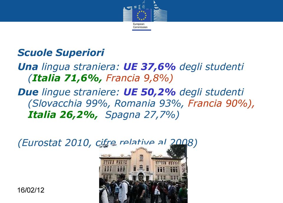 lingue straniere: UE 50,2% degli studenti (Slovacchia 99%, Romania