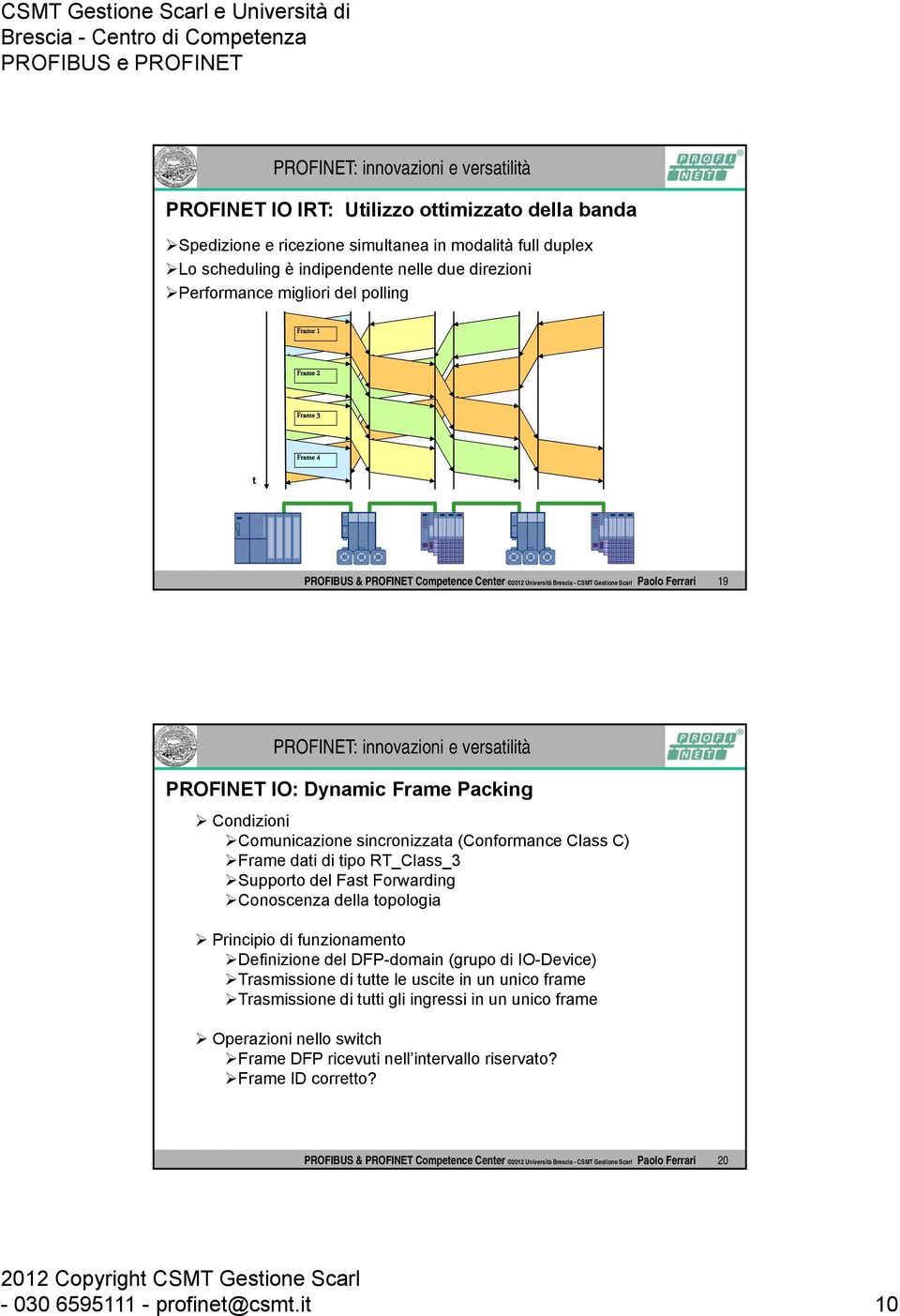 sincronizzata (Conformance Class C) Frame dati di tipo RT_Class_3 Supporto del Fast Forwarding Conoscenza della topologia Principio di funzionamento Definizione del DFP-domain (grupo di IO-Device)