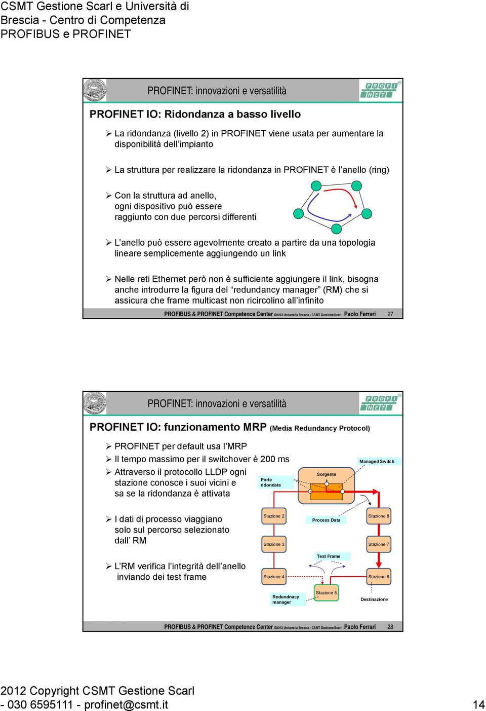 aggiungendo un link Nelle reti Ethernet però non è sufficiente aggiungere il link, bisogna anche introdurre la figura del redundancy manager (RM) che si assicura che frame multicast non ricircolino