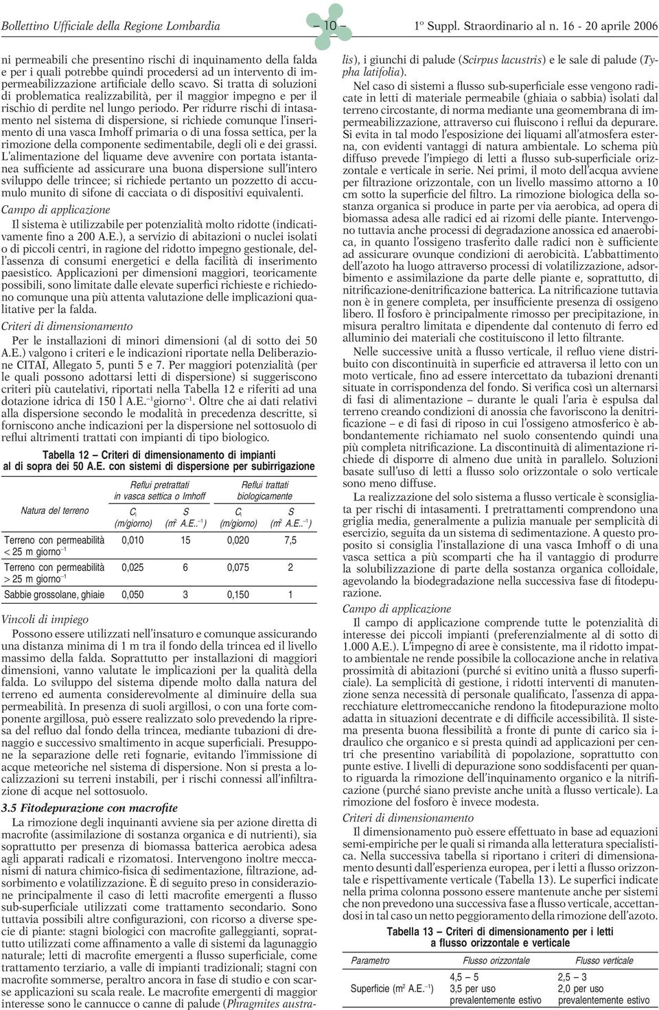 Per ridurre rischi di intasamento nel sistema di dispersione, si richiede comunque l inserimento di una vasca Imhoff primaria o di una fossa settica, per la rimozione della componente sedimentabile,