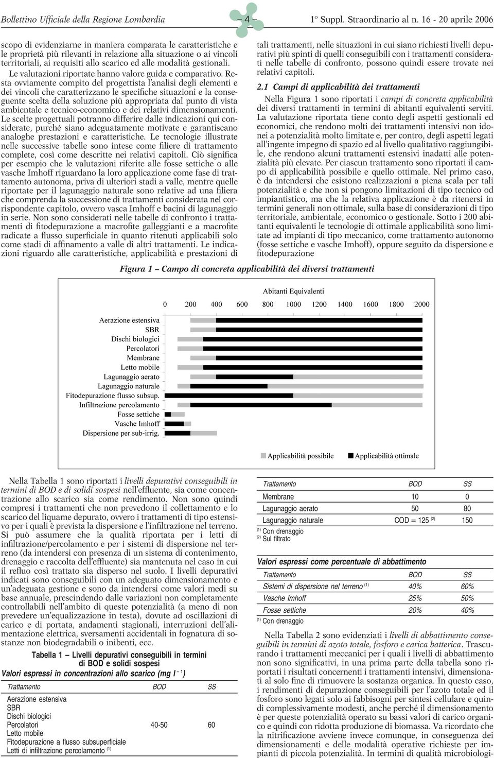 Resta ovviamente compito del progettista l analisi degli elementi e dei vincoli che caratterizzano le specifiche situazioni e la conseguente scelta della soluzione più appropriata dal punto di vista