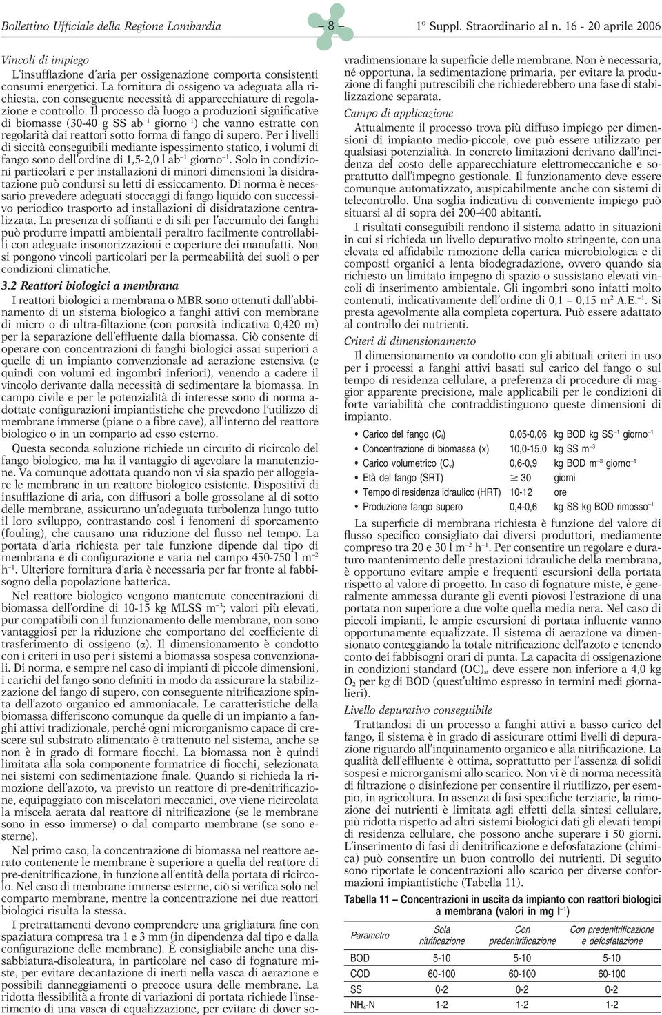 Il processo dà luogo a produzioni significative di biomasse (30-40 g SS ab -1 giorno -1 ) che vanno estratte con regolarità dai reattori sotto forma di fango di supero.