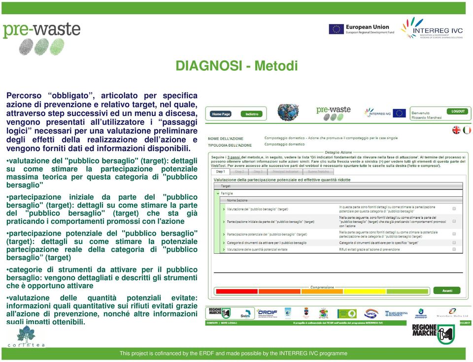 valutazione del "pubblico bersaglio" (target): dettagli su come stimare la partecipazione potenziale massima teorica per questa categoria di "pubblico bersaglio" partecipazione iniziale da parte del