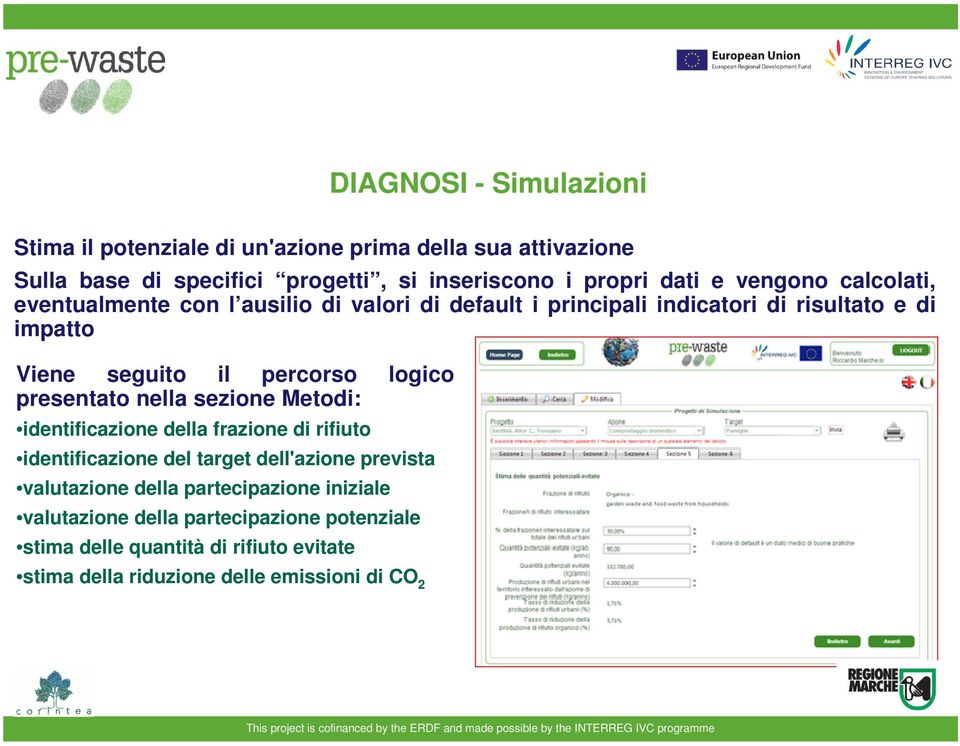 logico presentato nella sezione Metodi: identificazione della frazione di rifiuto identificazione del target dell'azione prevista valutazione della