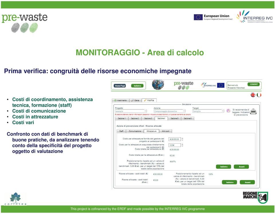 comunicazione Costi in attrezzature Costi vari Confronto con dati di benchmark di