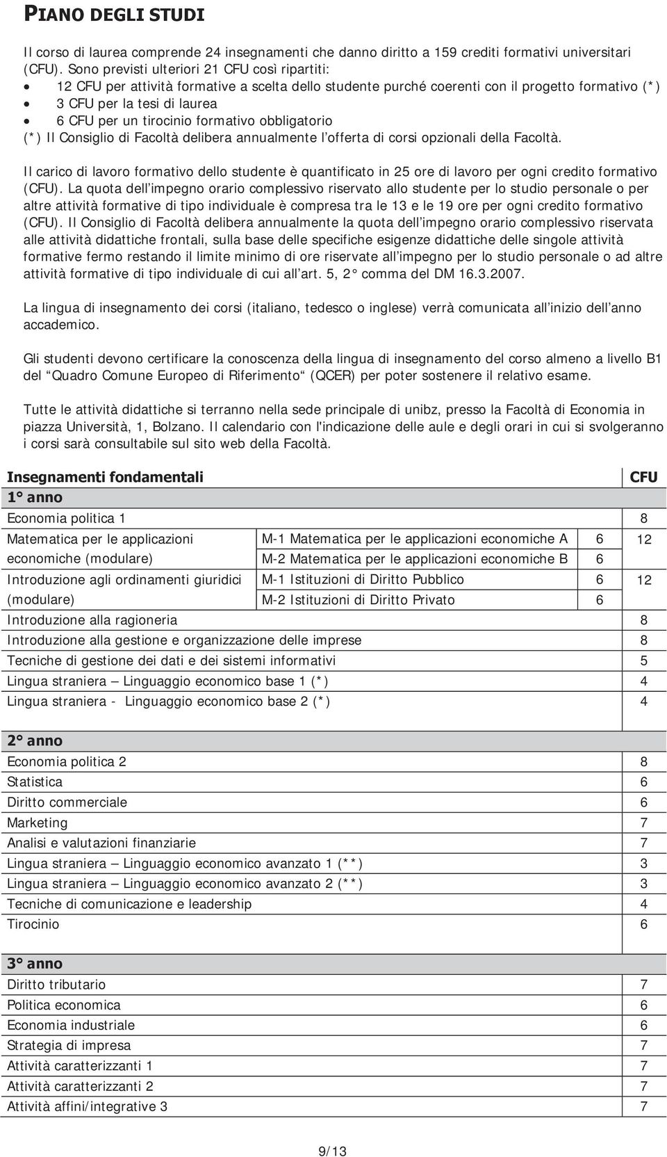 formativo obbligatorio (*) Il Consiglio di Facoltà delibera annualmente l offerta di corsi opzionali della Facoltà.